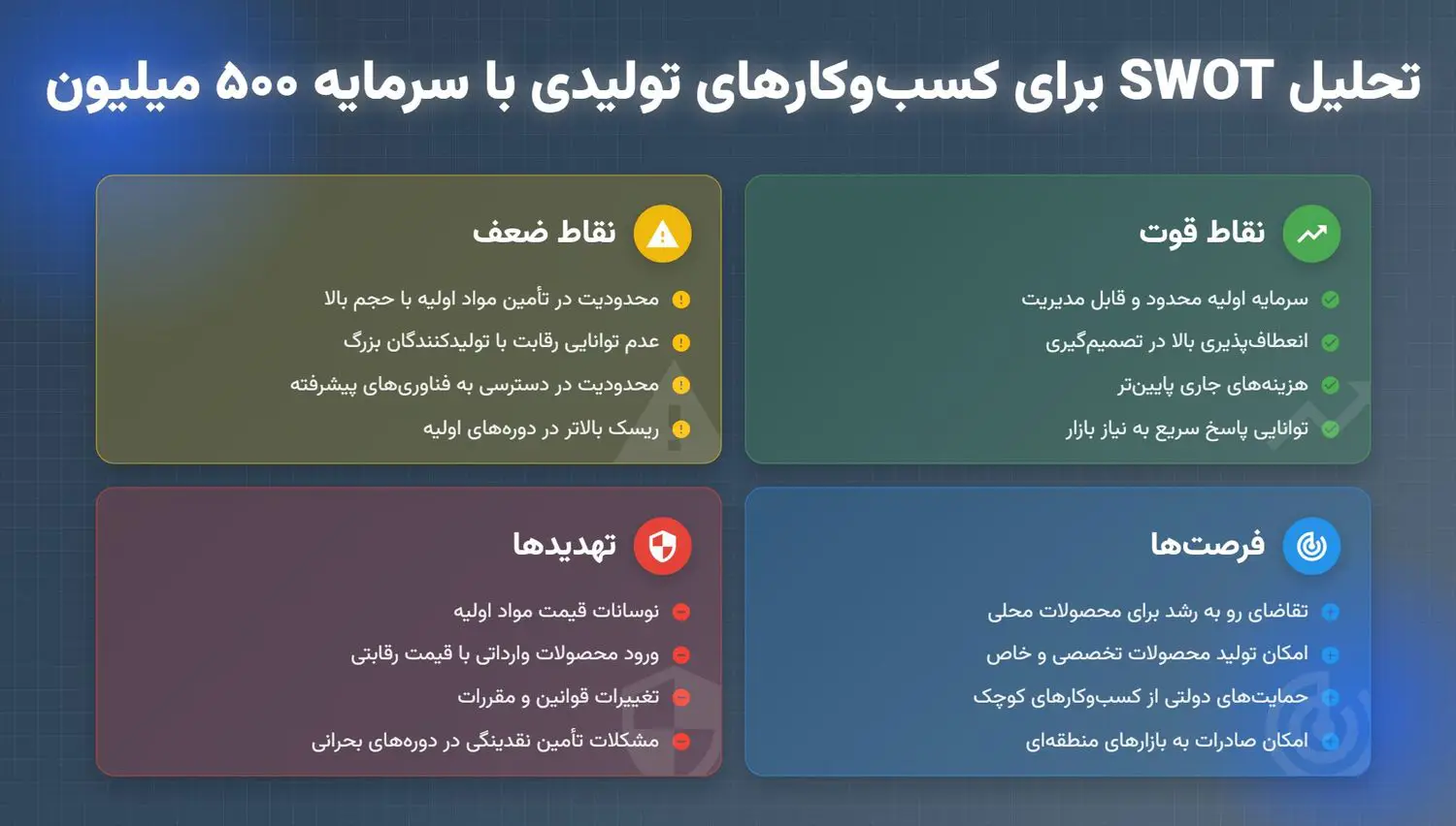 کسب و کار با 500 میلیون