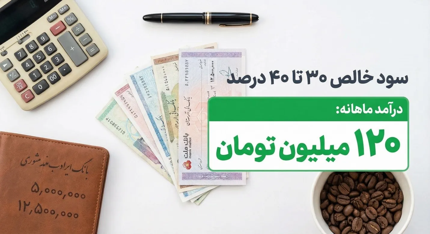 سود دستگاه تولید لیوان کاغذی
